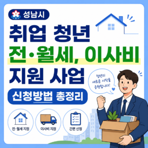 성남시 취업 청년 전·월세, 이사비 지원 사업 신청방법 총정리