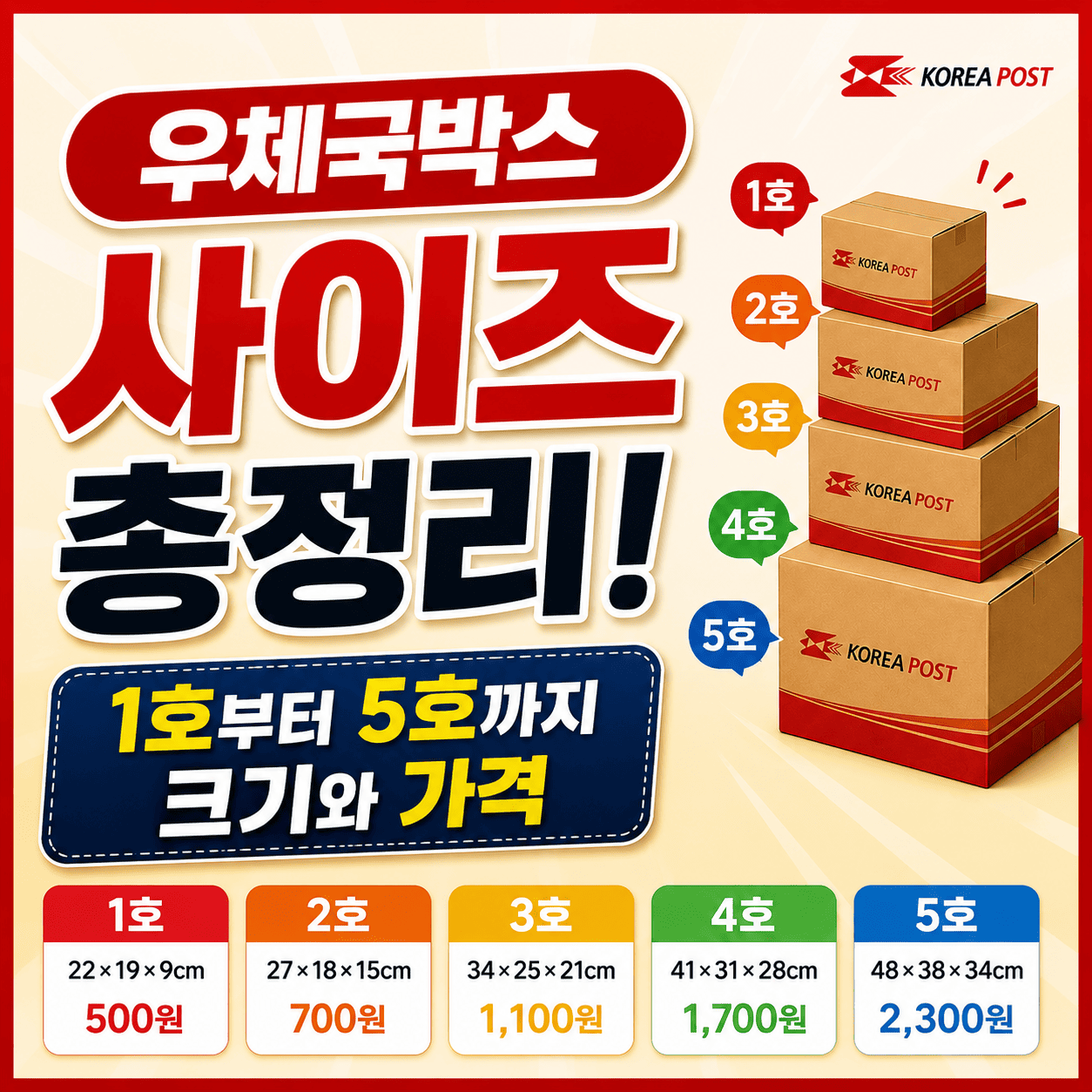 우체국박스 사이즈