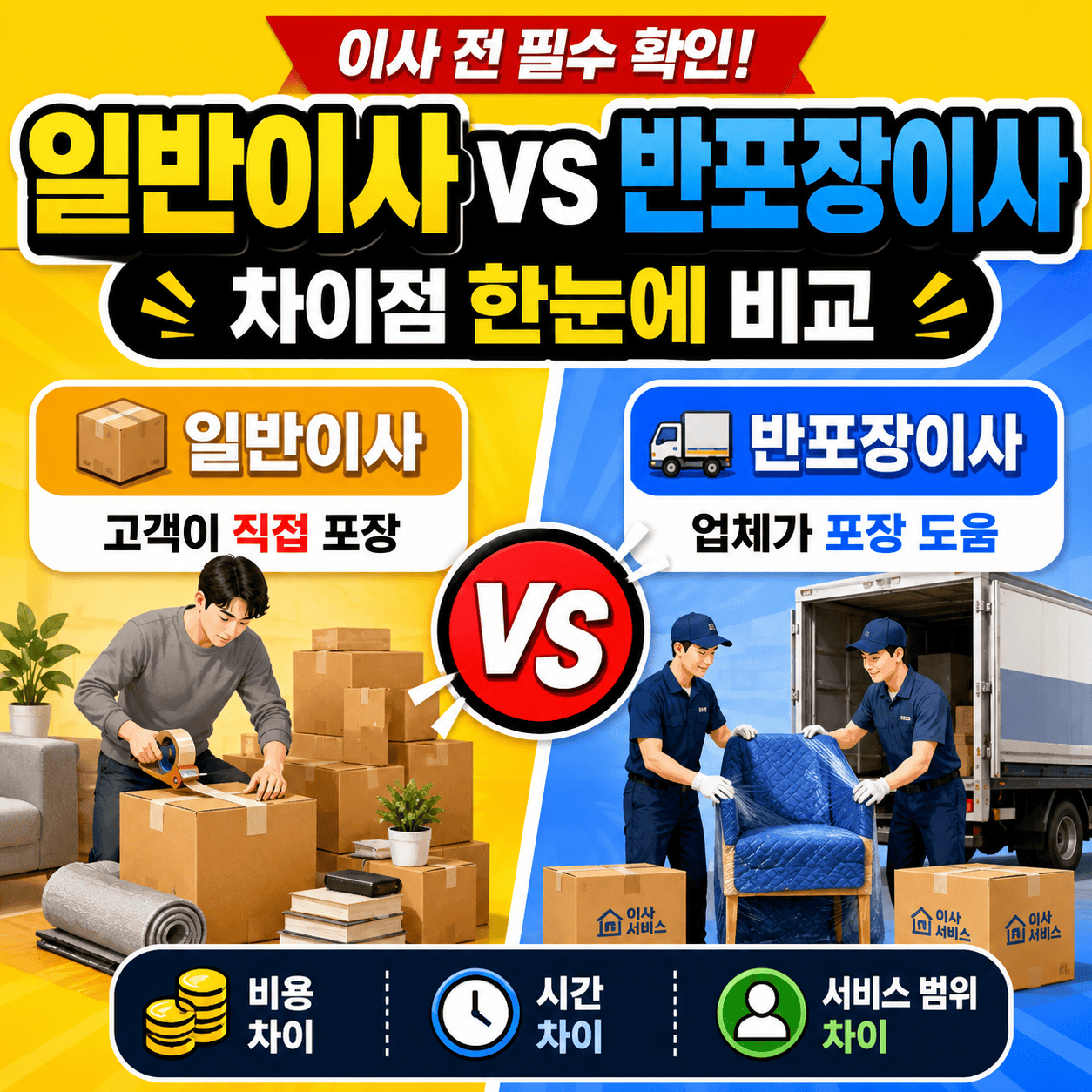 일반이사