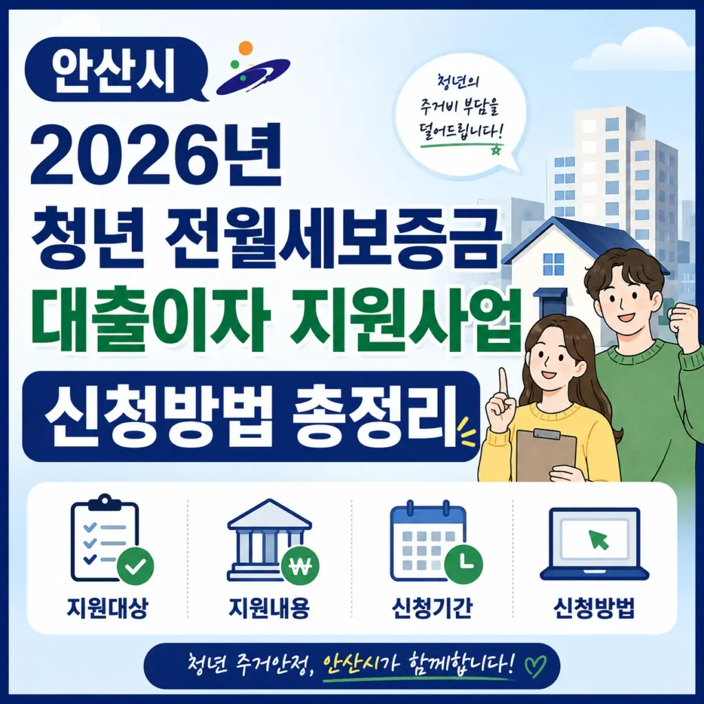 안산시 청년전월세보증금 대출이자 지원사업